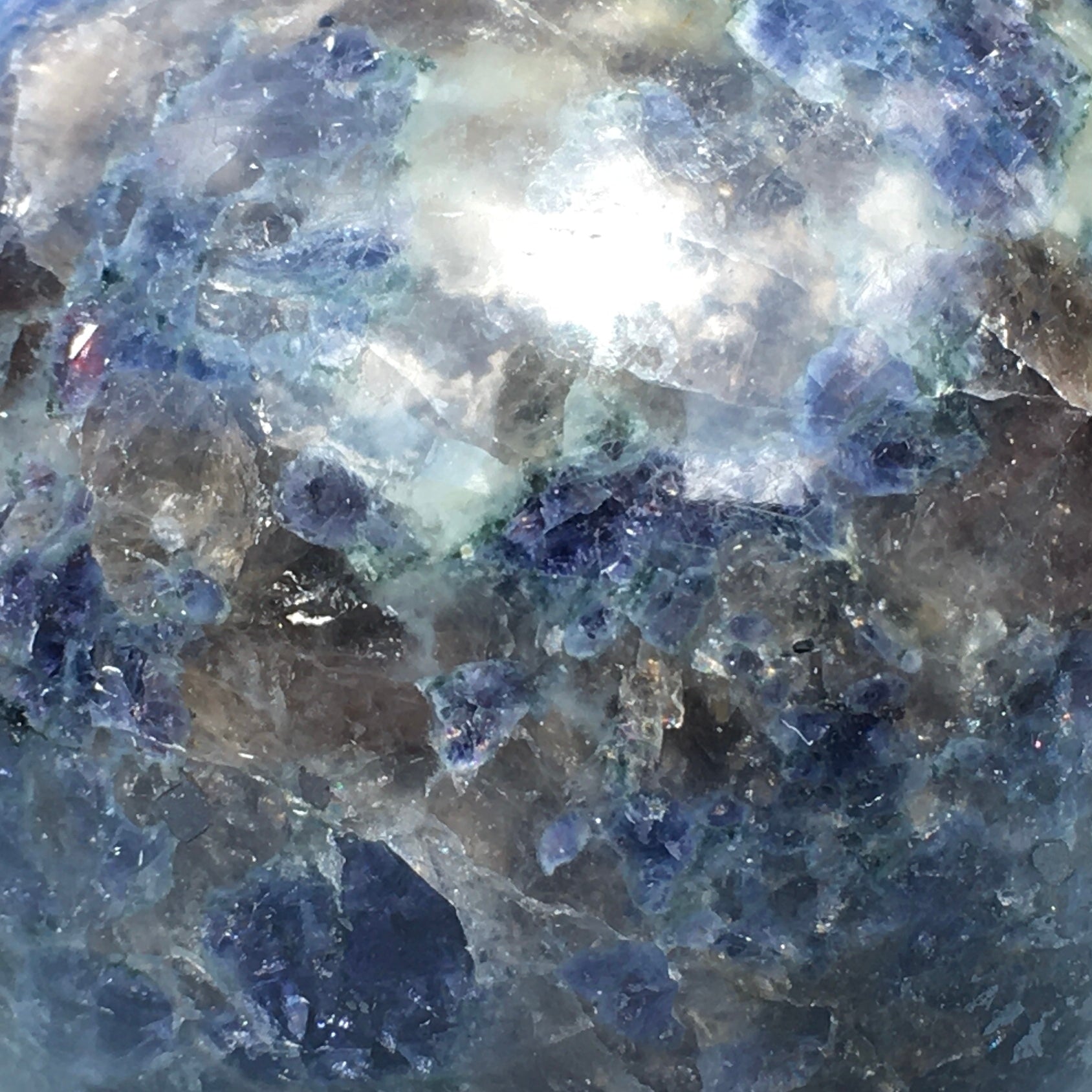 Iolite Collection